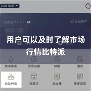 用户可以及时了解市场行情比特派