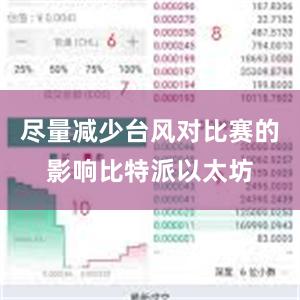 尽量减少台风对比赛的影响比特派以太坊